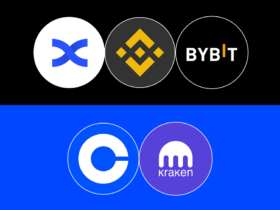 10 Best Crypto Exchanges for Futures Trading in 2026